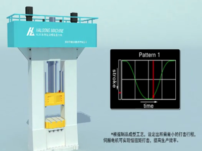 山東天意機械新型建材裝備產業化奠基儀式!